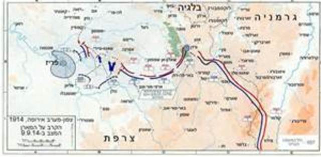 battle of marne started