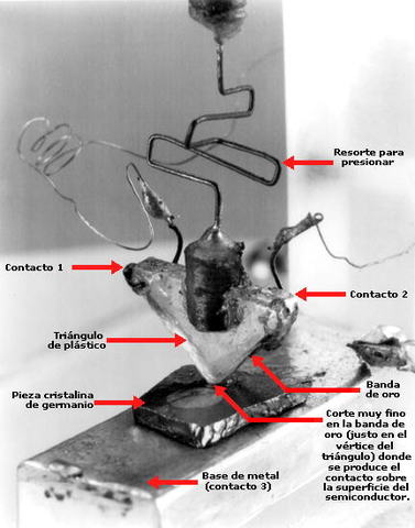 Invensión del semiconductor