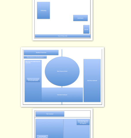 Planning the Final Layout