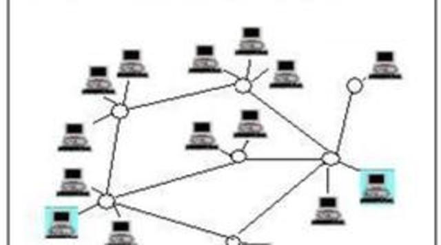ARPANET se establece en UCLA, UCSB