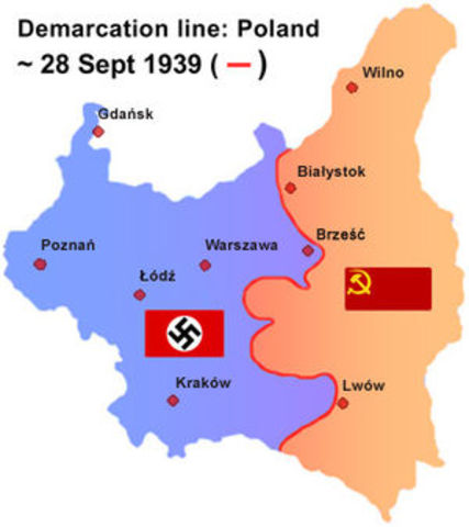 Nazis and Soviets divide Poland