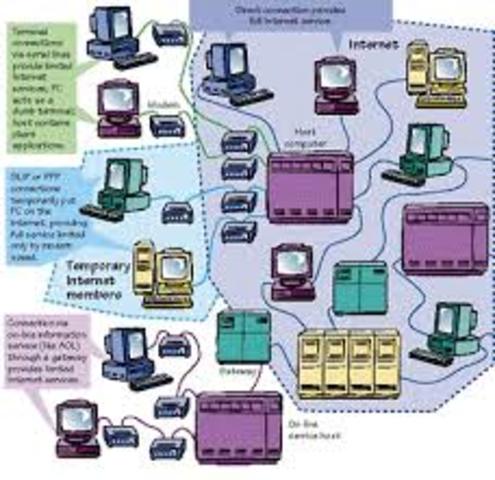 El TCP/IP se transforma en el lenguaje universal de la Internet