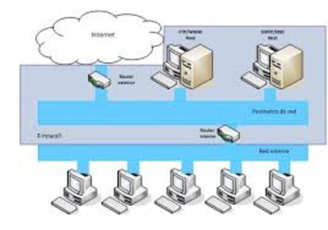 Host supera los 10.000