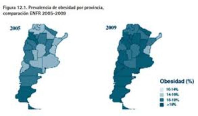 ENFR, Primera Encuesta Nacional de Factores de Riesgo - Argentina