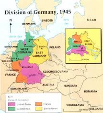 division of Germany
