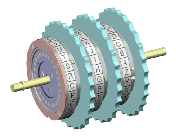 Enigma's Rotor System
