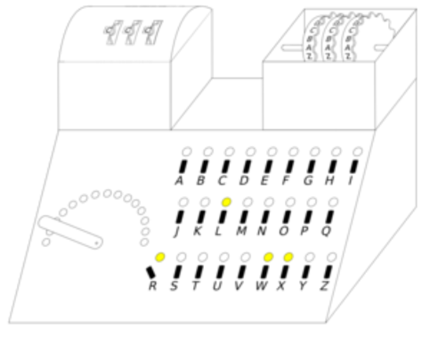 Rejewski Invents Cyclometer