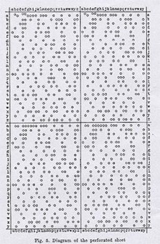 Zygalski's Sheets Invented