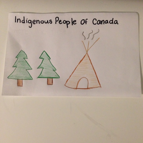 Indigenous People of Canada