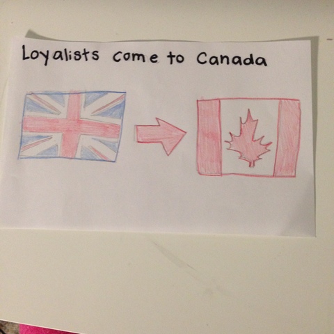 Loyalists to Canada