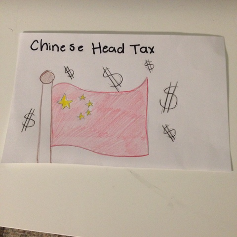 Chinese Head Tax is enacted