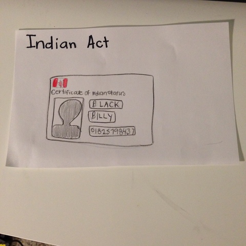 Indian Act