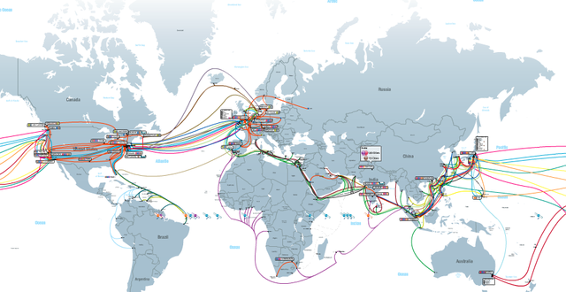 Completion of an around the world Fiber Optic Cable.