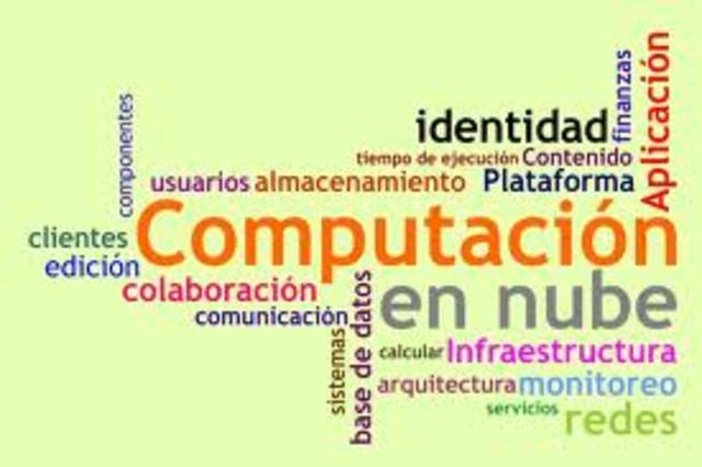 Organizando información