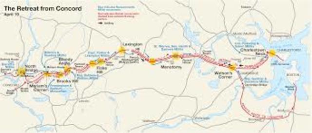 Battle of Lexington-Concord