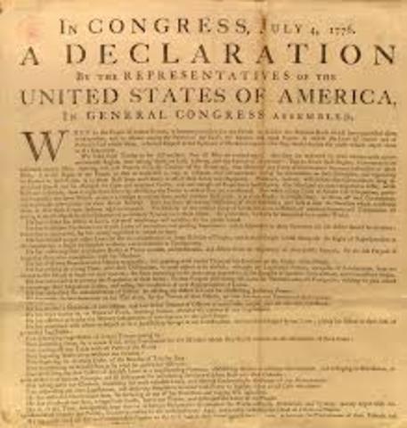 Declaration of Independance