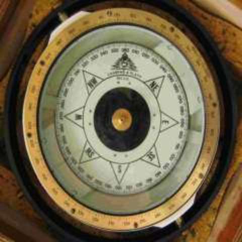 INVENCIÓN DE LA BRÚJULA