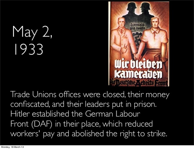 Trade Unions were Closed