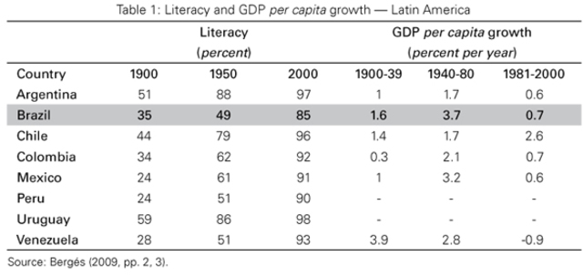 Two sugnificant conflicts