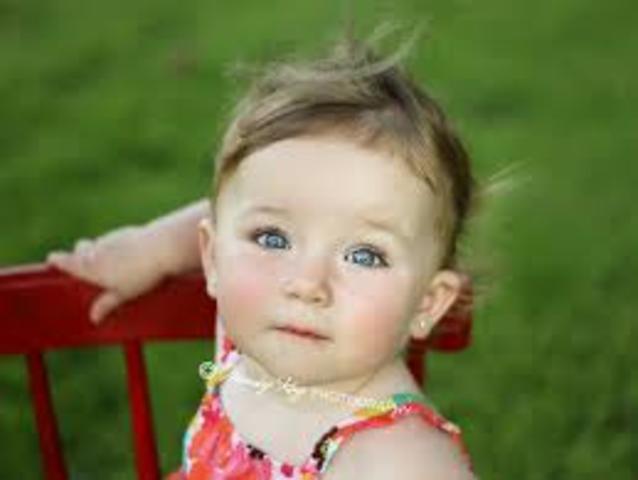 15 month cognitive and physical