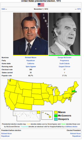 United States president election