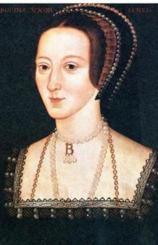 King Henry VIII's divorce