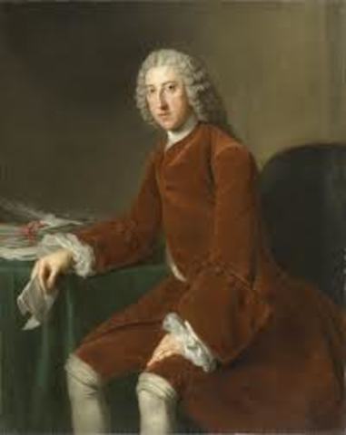 William Pitt As Prime Minister