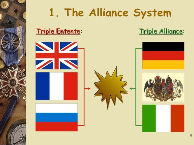 Allies