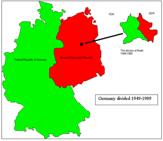 Establishment of the German republic