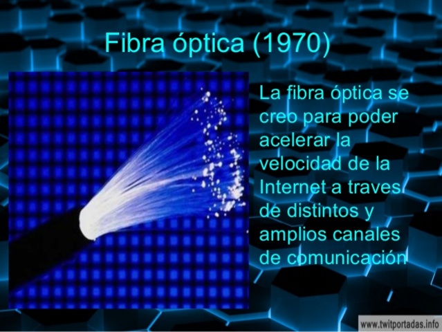 Fibra Óptica