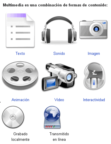 Transmisión multimedia