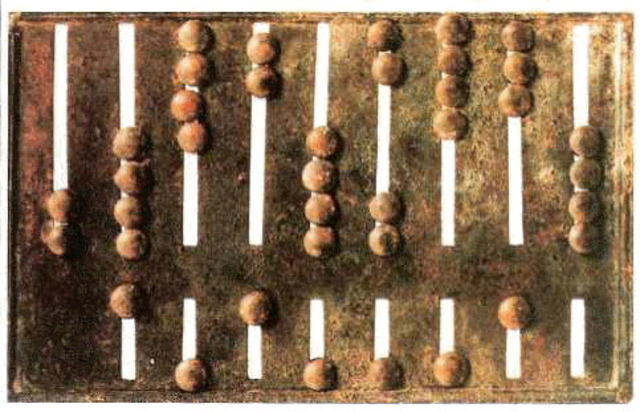 Ручні рахівниці