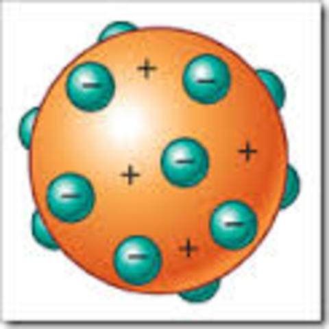 Modelo atómico de Thomson. Descubrimiento del electrón.