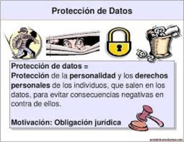 proteccion de documentos