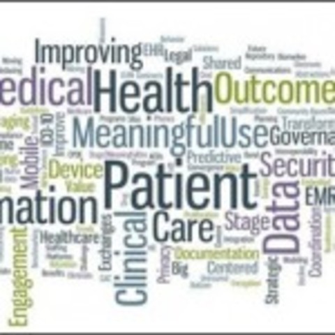 Start International Health Care Quality Consulting