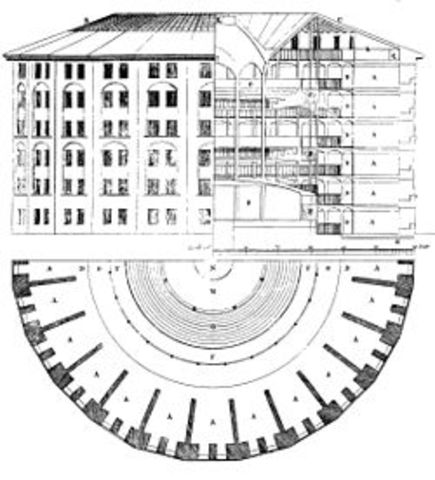 Panopticon Design