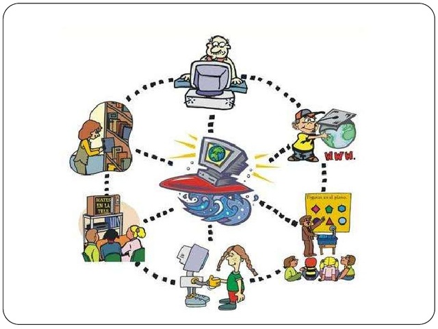 era de la iteractividad