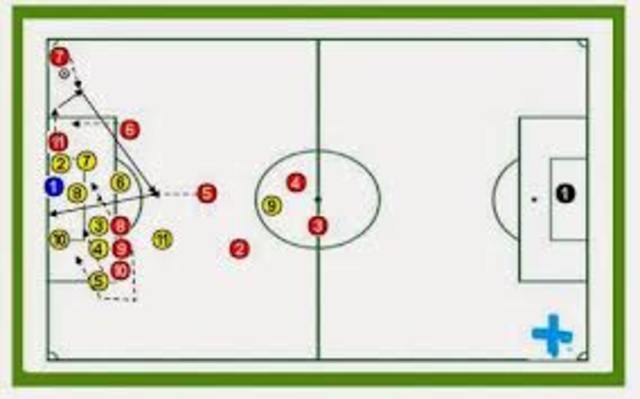Partida aurreko entrenamendua