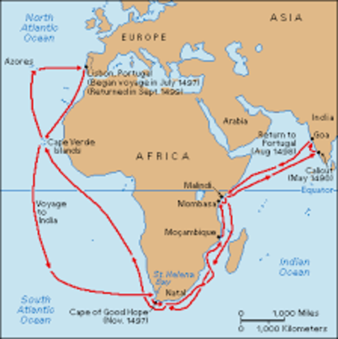 Βασκο ντε Γκάμα