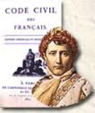 Codi Civil Napoleònic