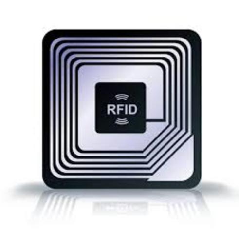 RFID