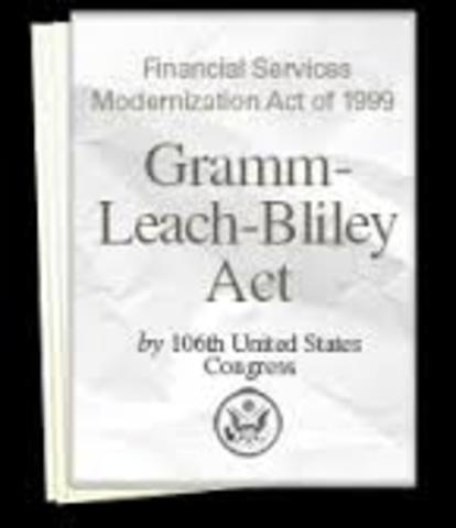 1999 Gramm-Leach-Bliley Act.