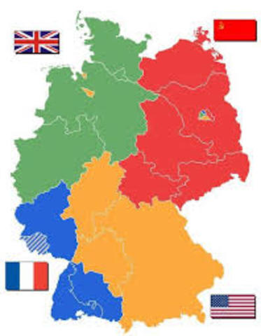 The division of Germany