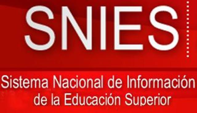 Incorporación al SNIES