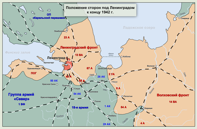 Ending of Leningrad Blockade