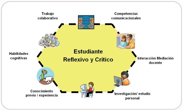 REDES DE COMUNICACIÓN