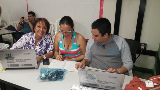 Elaboración del Proyecto