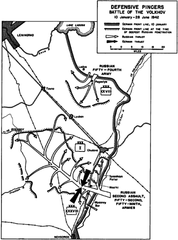 German Blitzkrieg on Soviet Union