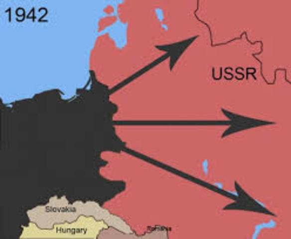 German Blitzkrieg on Soviet Union