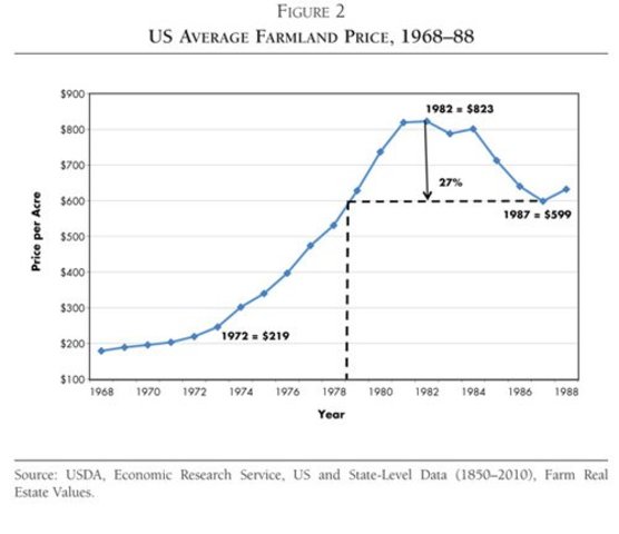ECONOMIC EVENT Federal price controls removed from approximately half of the natural gas produced in the United States.